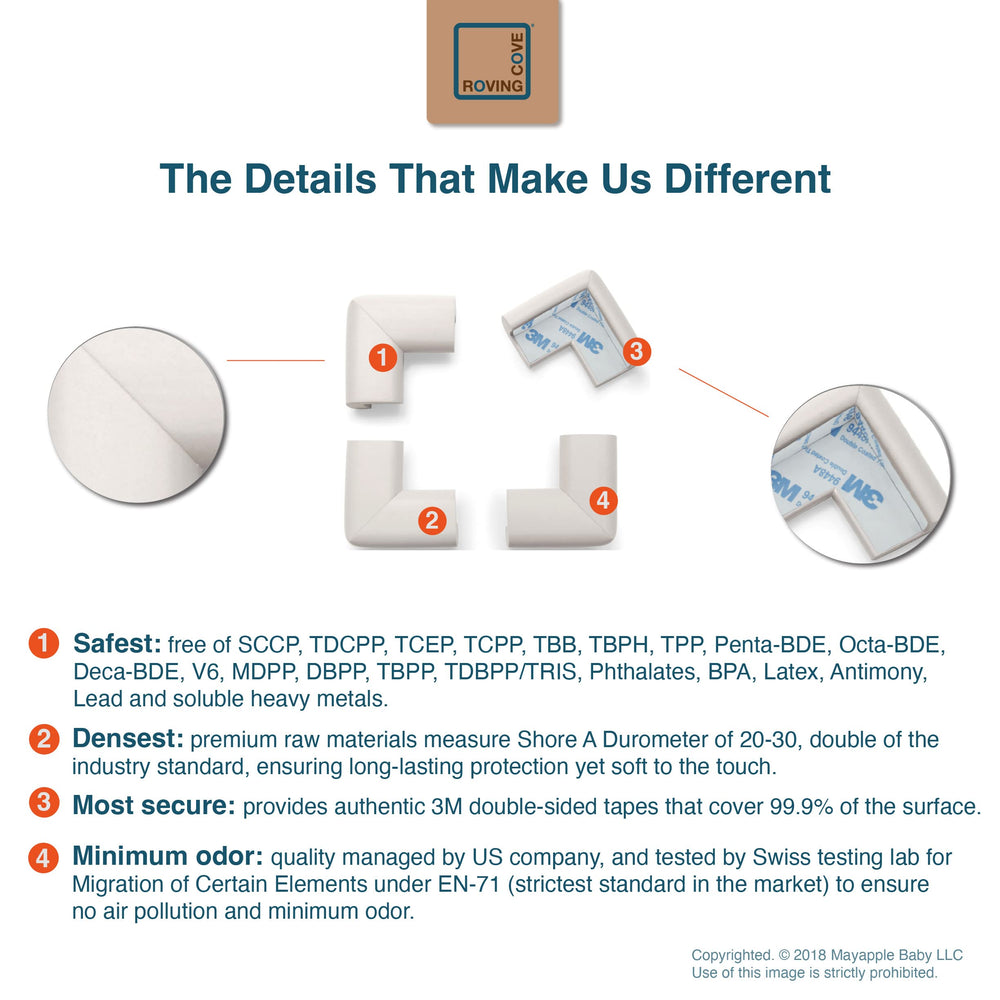 Roving Cove HeftyFit safe materials BPA-free and SCCP-free