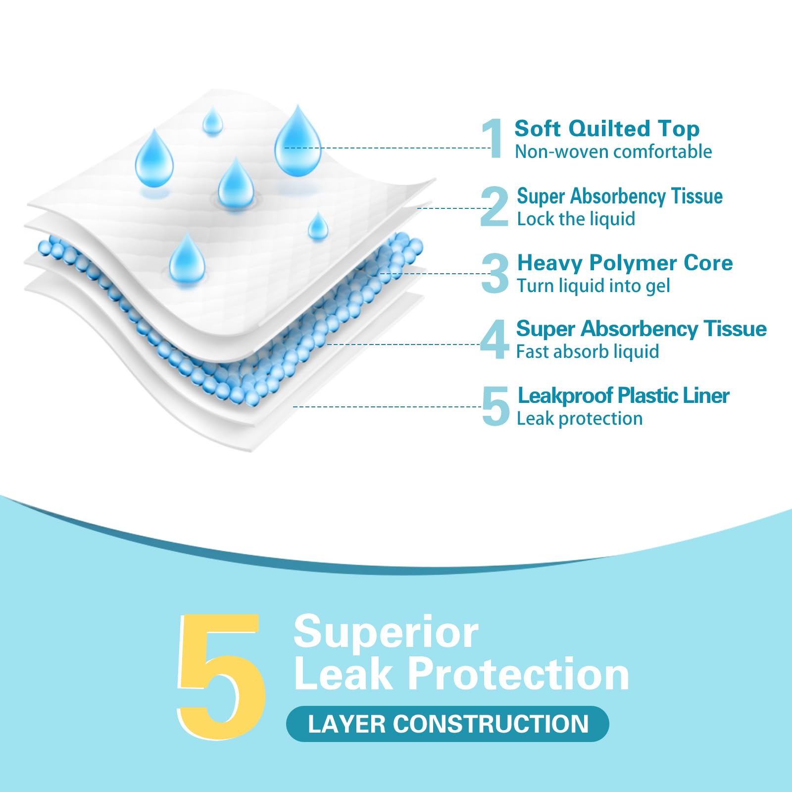 Rovitta soft, skin-friendly material detail for comfortable daily use