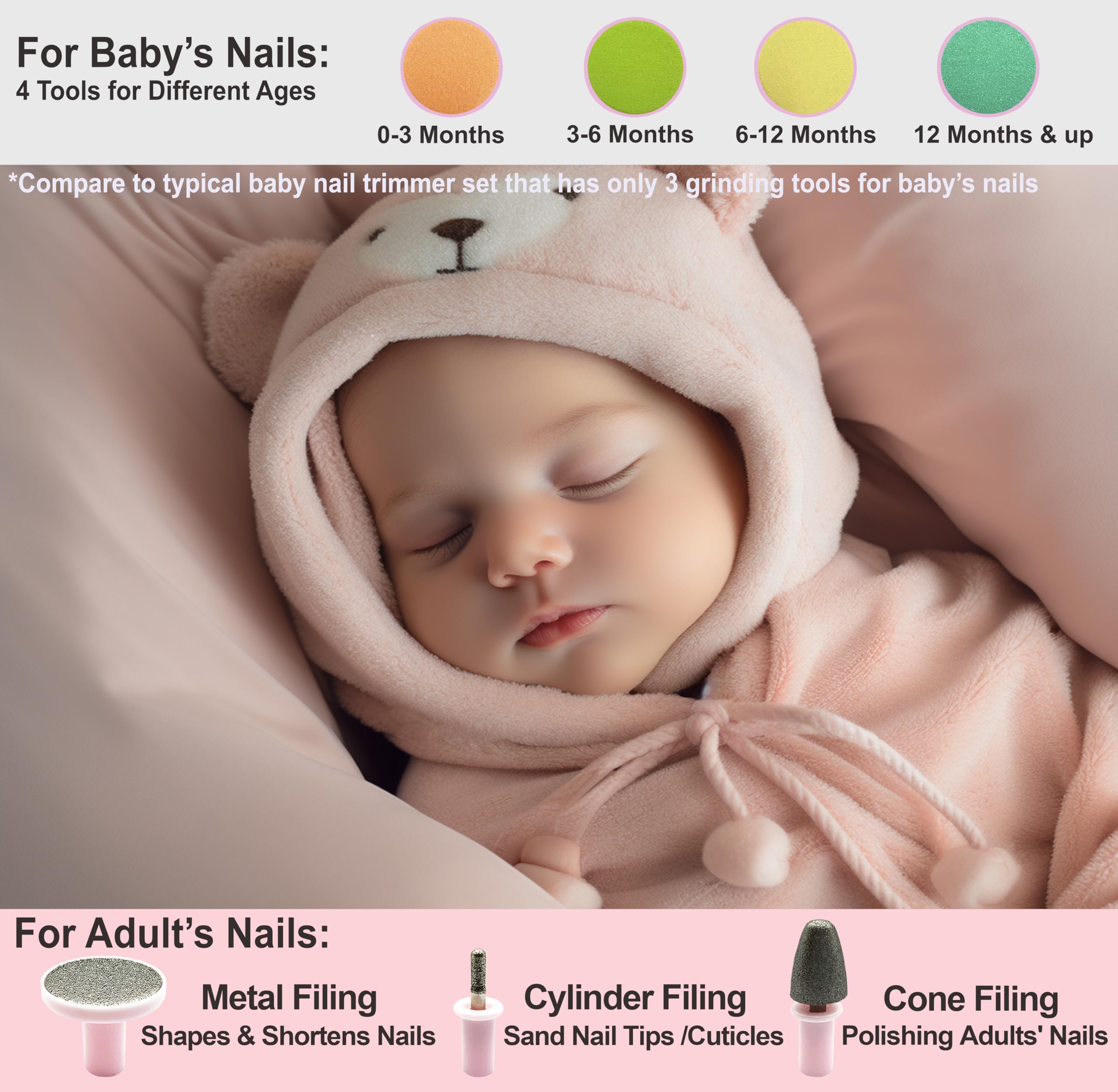 Royal Angels baby nail trimmer LED light guides safe trimming in dim light.