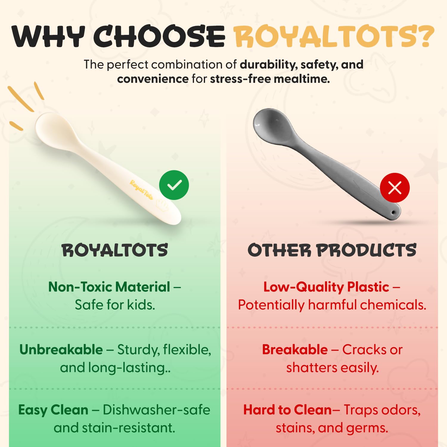 RoyalTots dishwasher-safe spoons simplify cleanup and resist stains and odors.