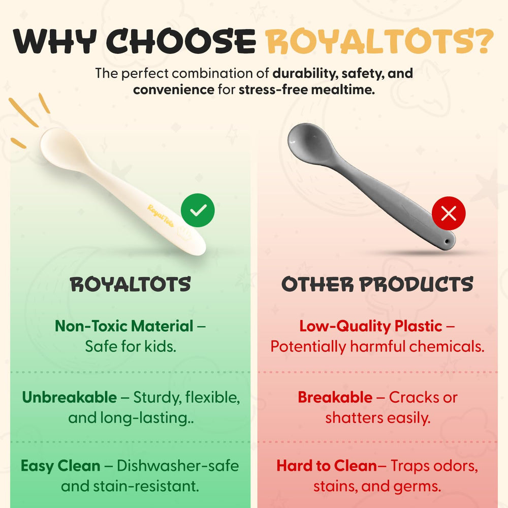 RoyalTots dishwasher-safe spoons simplify cleanup and resist stains and odors.