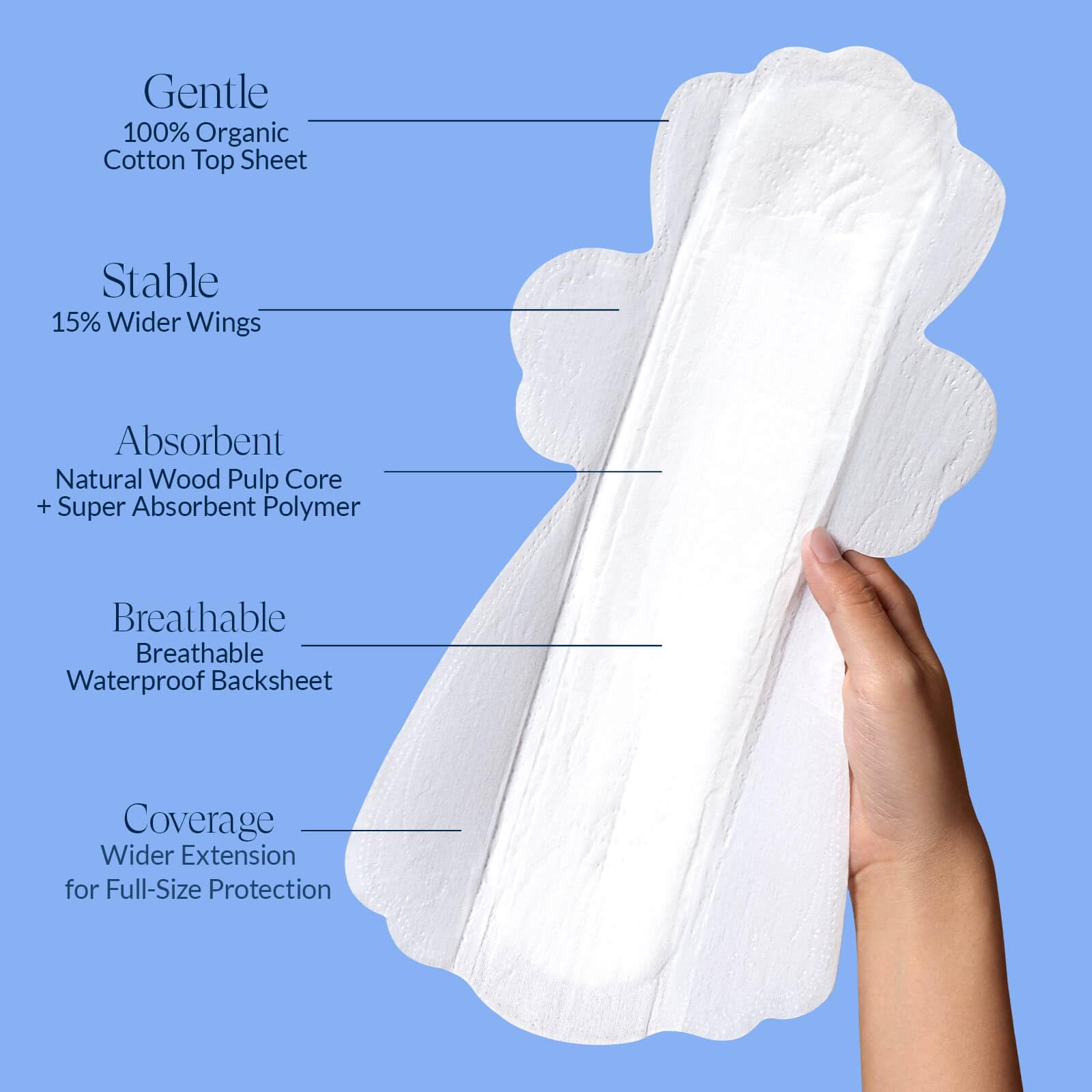 RPE Life GOTS-certified cotton farms emphasize organic care and ethical sourcing.