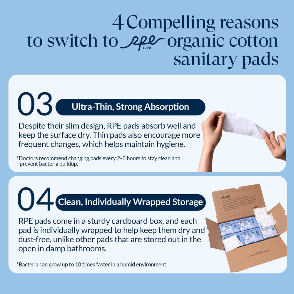 RPE Life light absorbency liner ideal for light flow and spotting