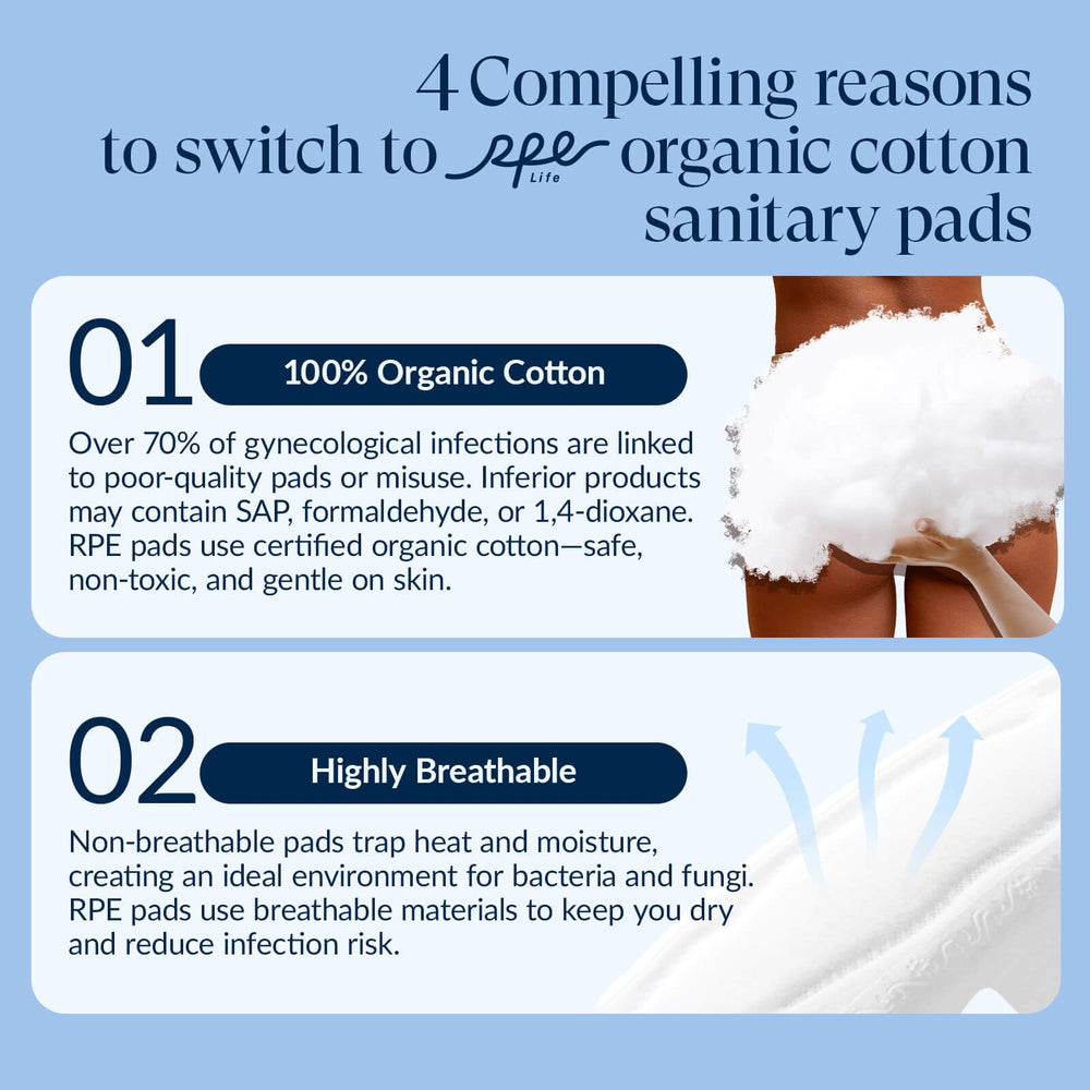 RPE Life 13.8-inch extra-long unsented pad for heavy nights