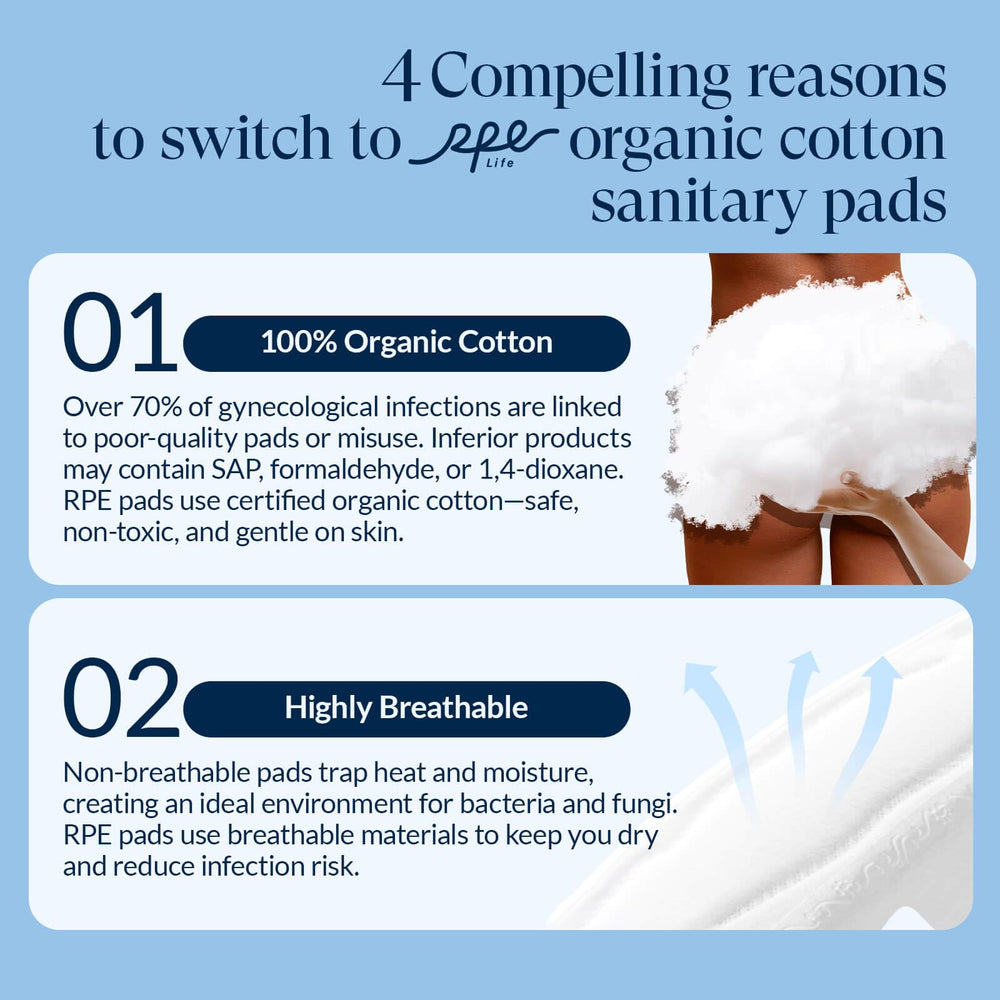 RPE Life ultra-absorbent core offers reliable, day-long protection