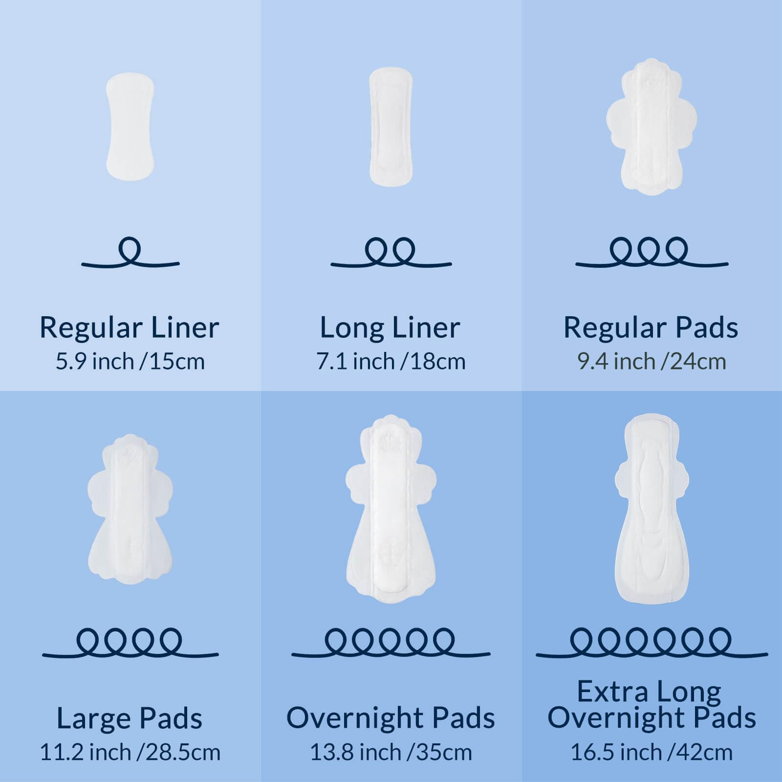 RPE Life unscented pad with wings for discreet protection