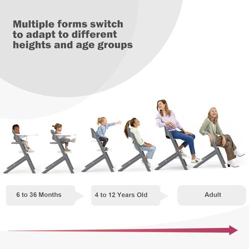 RPTGH adjustable seat and foot plates grow with your child