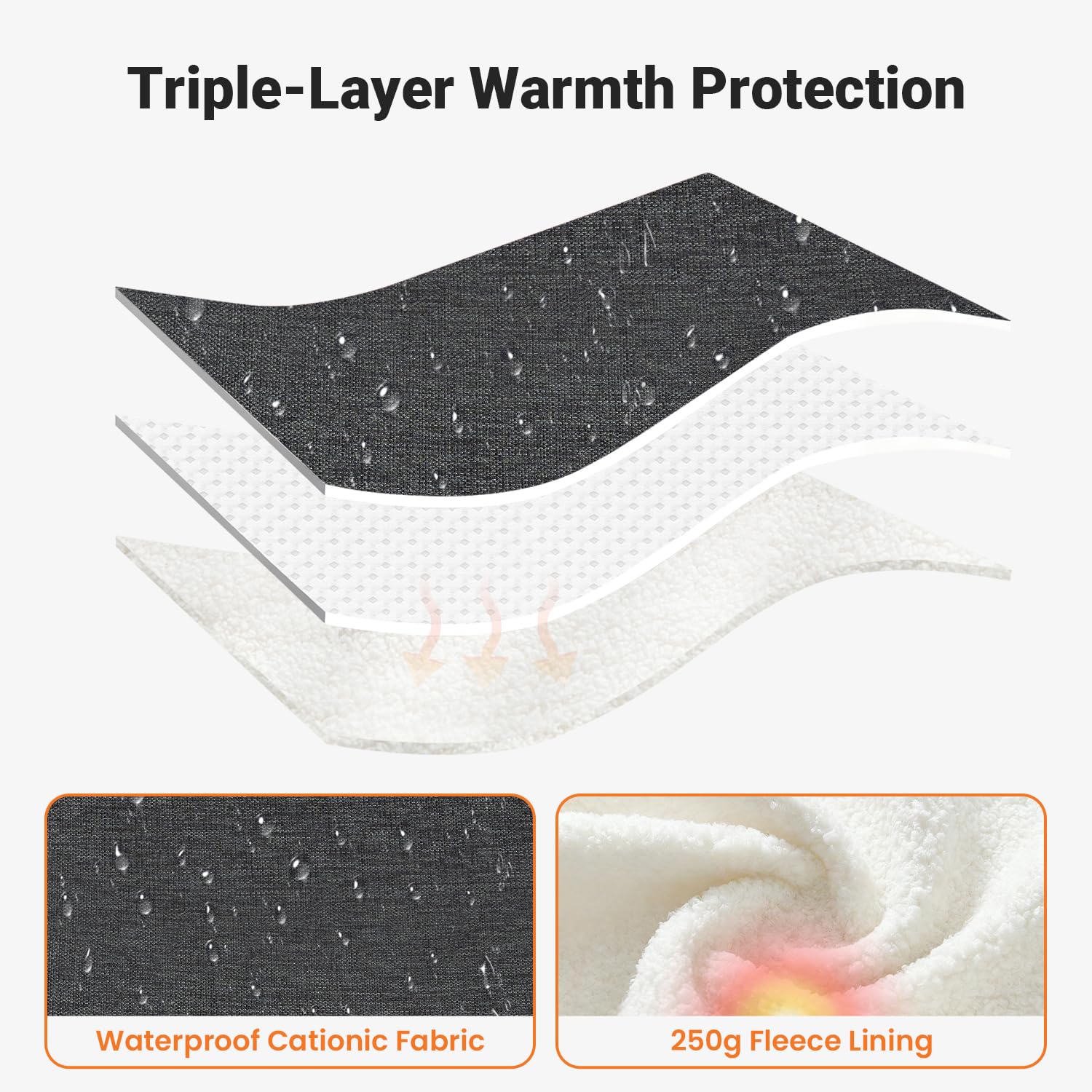 Rquite two-layer windows provide weatherproof and breathable mesh options.
