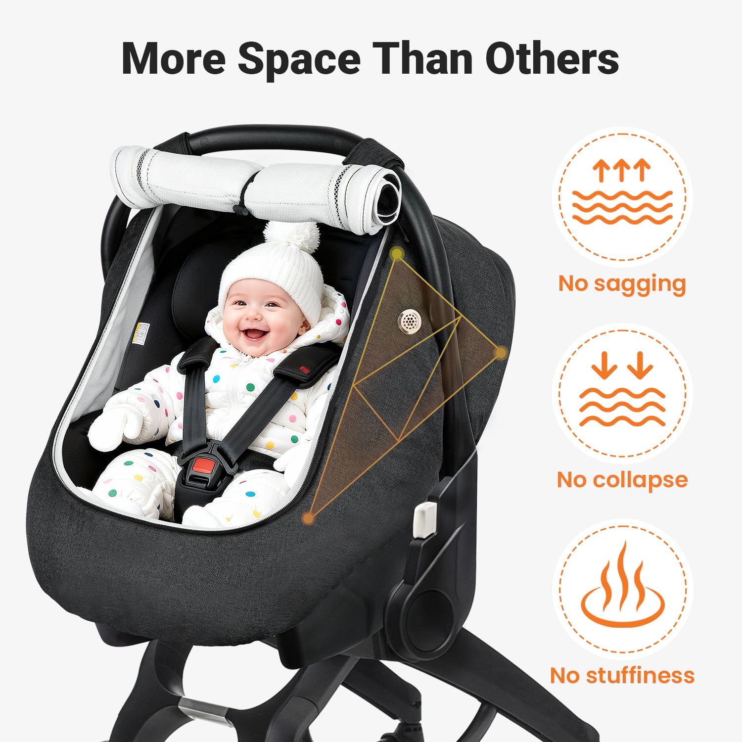 Rquite unique canopy shape keeps space safe away from baby's face.