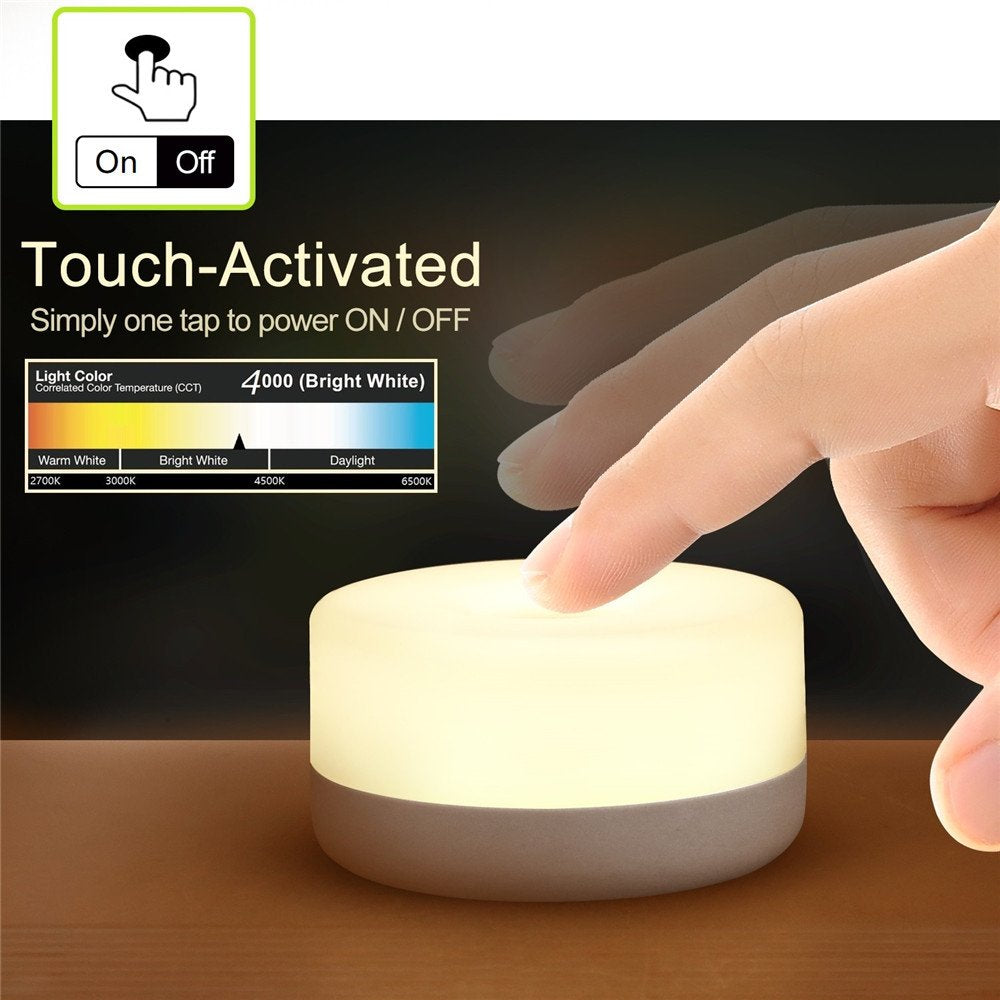 RTSU top concave touch sensor allows quick activation in the dark.