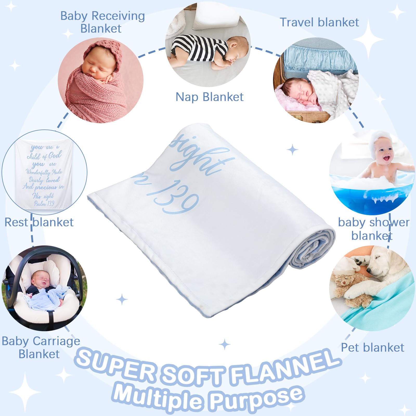 Rtteri blue Bible verses on white background, ideal for christening moments