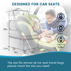 RUCYEN rolling car seat travel bag open compartment reveals padded interior protection.