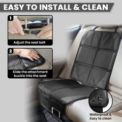 RUNETI car seat protector non-slip backing prevents shifting during travel