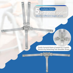 Runhike five-point to three-point conversion straps with shoulder detachment.
