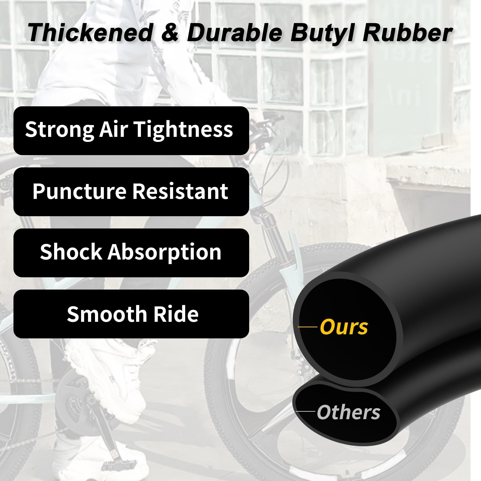 RUTU thick butyl rubber construction delivers durability and resilience.
