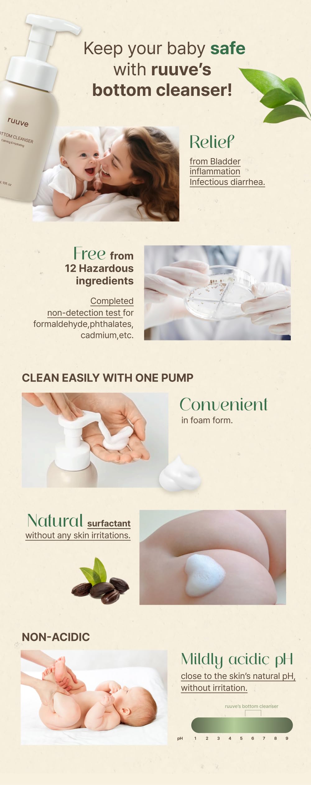 ruuve Bottom Cleanser ingredients list highlights plant-based, fragrance-free formula