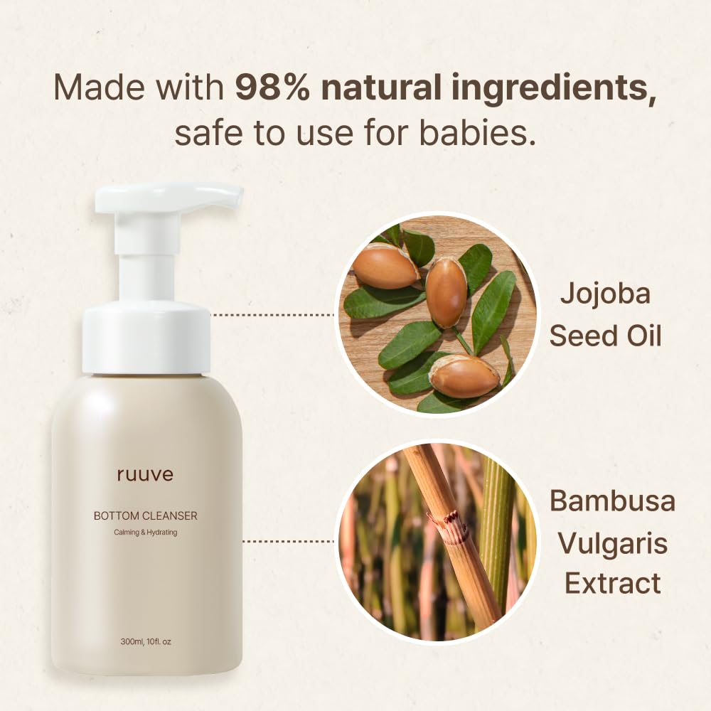 ruuve Bottom Cleanser packaging on shelf is easy to store