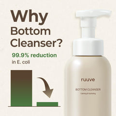 ruuve Bottom Cleanser pump dispensing for hygienic, convenient diaper changes