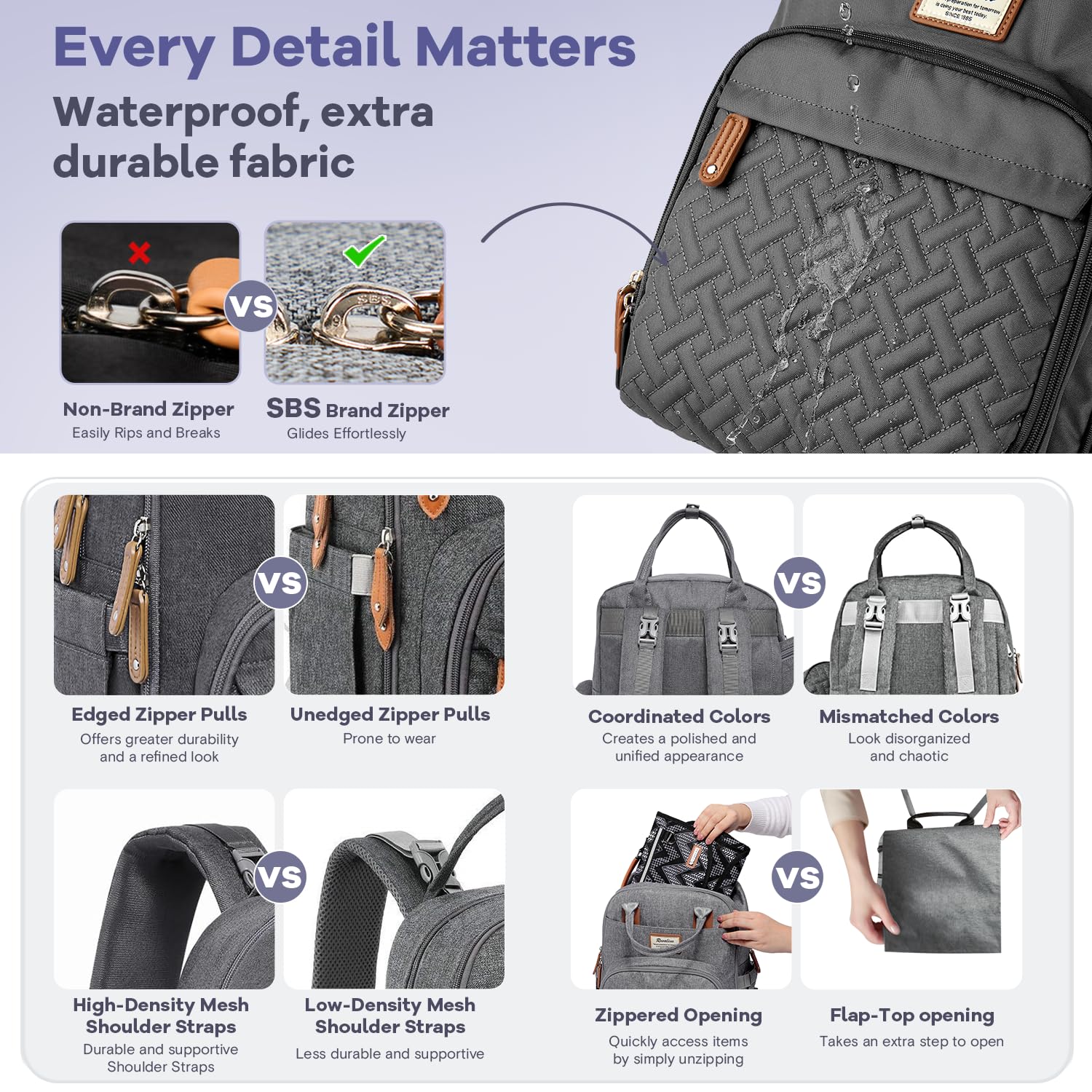 RUVALINO waterproof fabric protects contents during unexpected showers or spills.