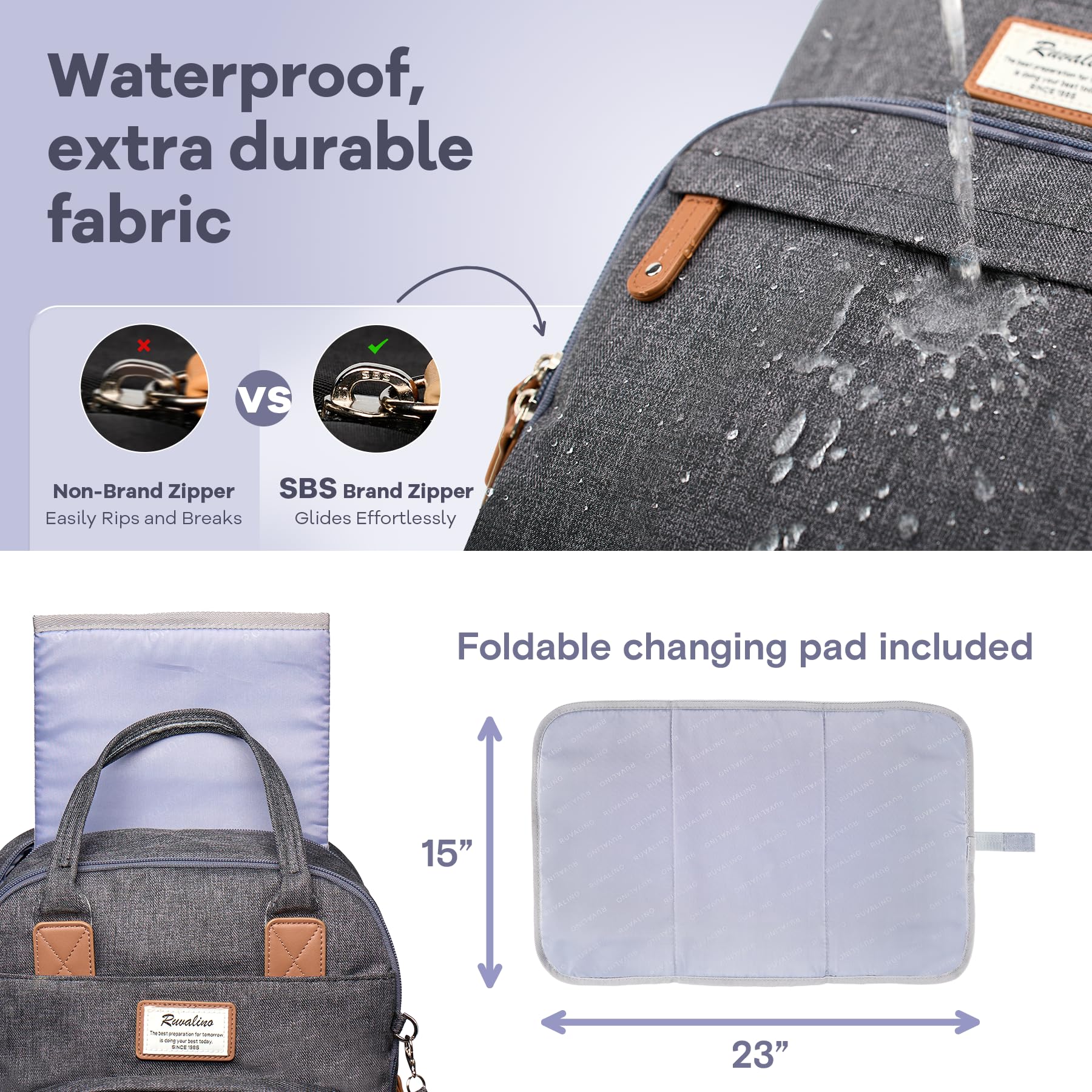 RUVALINO mesh pockets keep diapers and wipes neatly organized