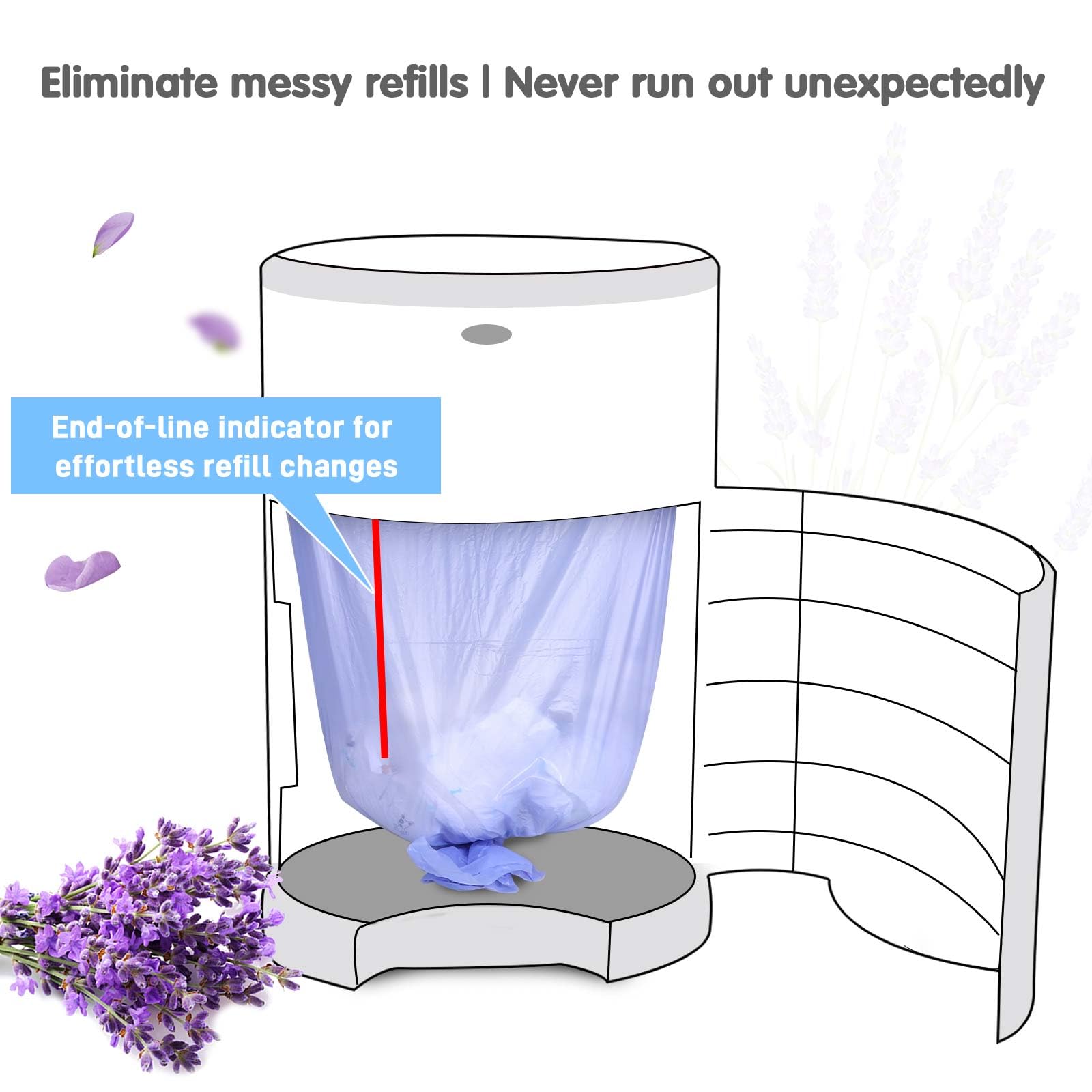 Compatible with Dekor Classic Hands-Free Diaper Pail for easy changes