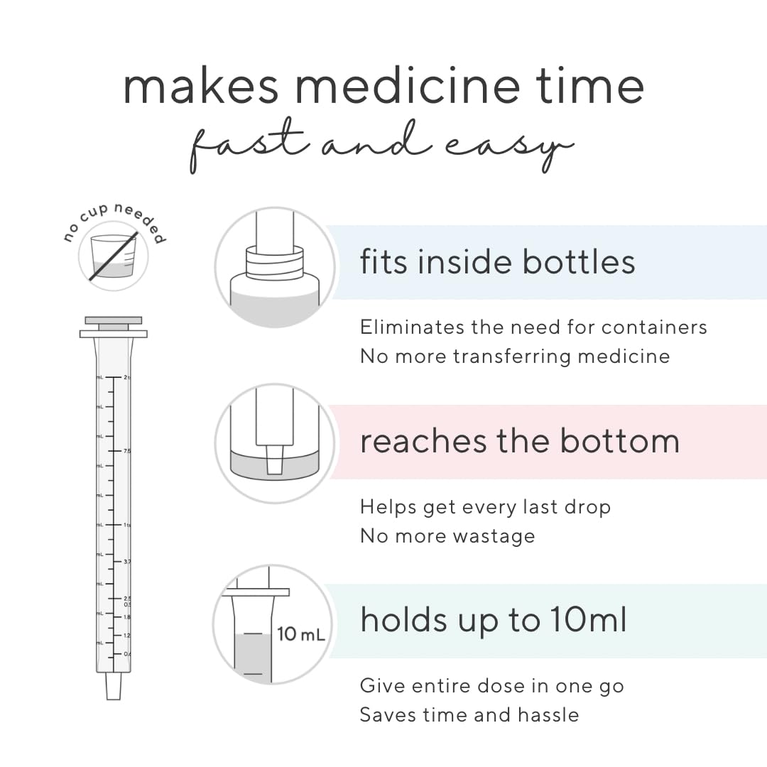 Ryan & Rose Cutie Dose bottom reach enables complete dispensing with no wasted medicine.