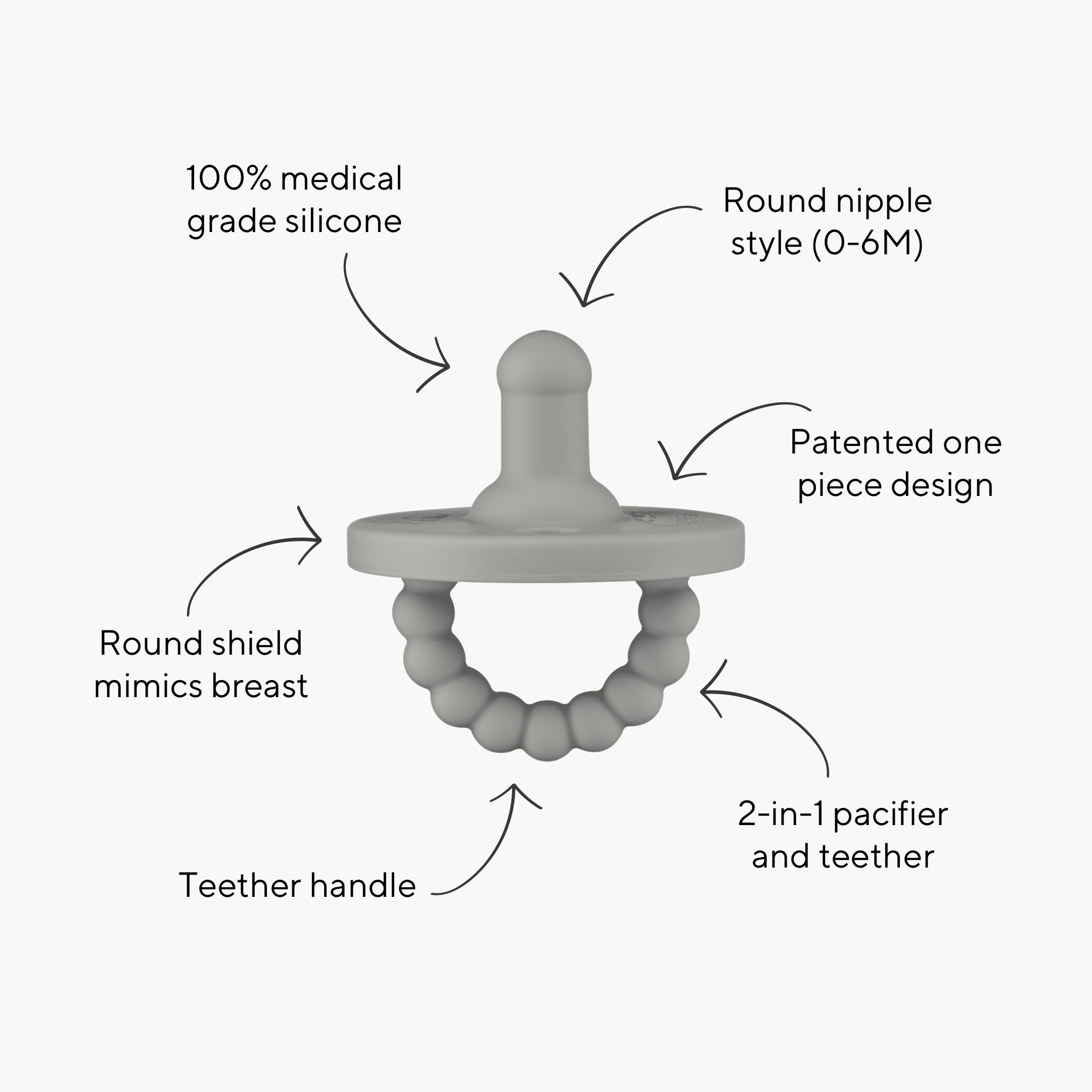 Stage 1 nipple of Cutie PAT for gentle soothing.