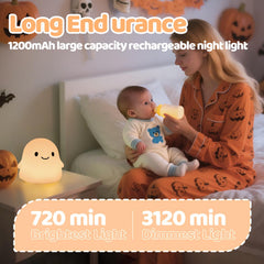 Rytinazzz ghost silicone body close-up highlighting safe, squeezable design for play.