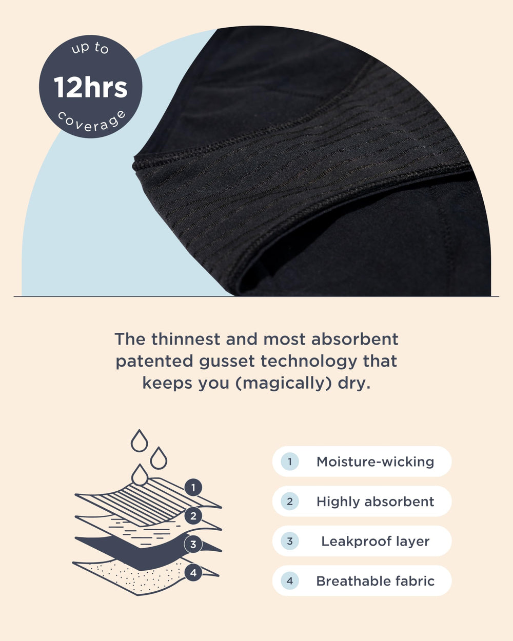 Saalt Elastic band detail shows secure, comfortable fit during activity.