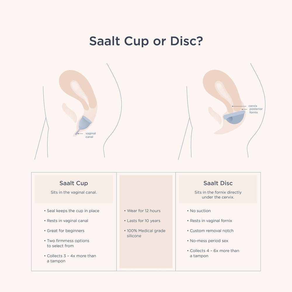 Saalt cup includes simple cleaning and storage steps with boil or wipe.