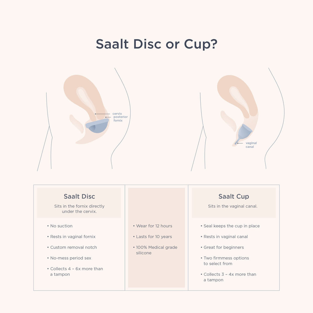 No-suction design shown: Saalt Disc emphasizes comfortable use