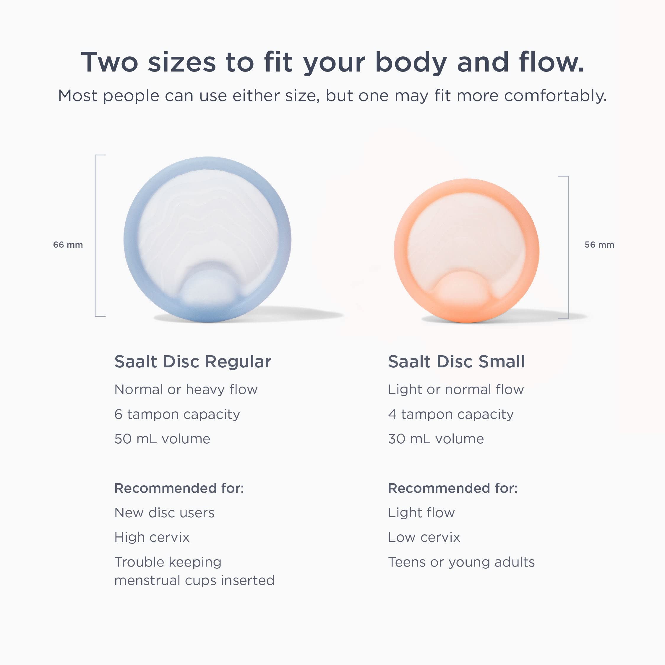 Saalt Disc positioned for IUD comfort and compatibility