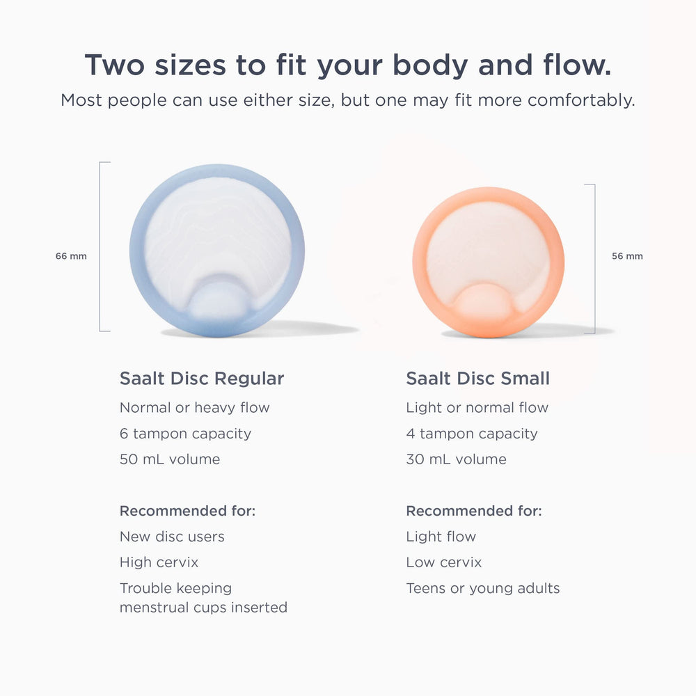 Saalt Disc positioned for IUD comfort and compatibility