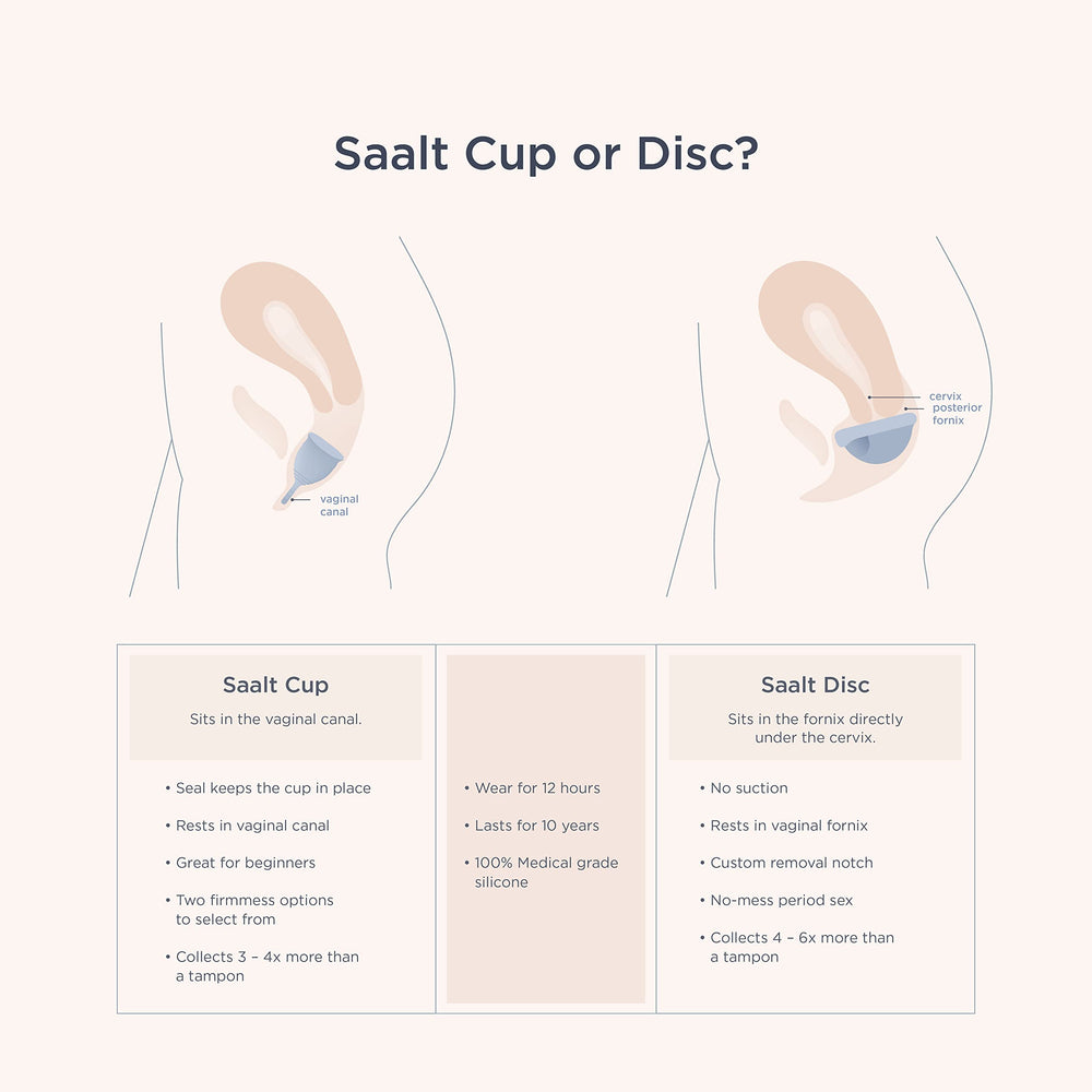 Cleaning steps for Saalt cup: boiling and sanitizing the silicone