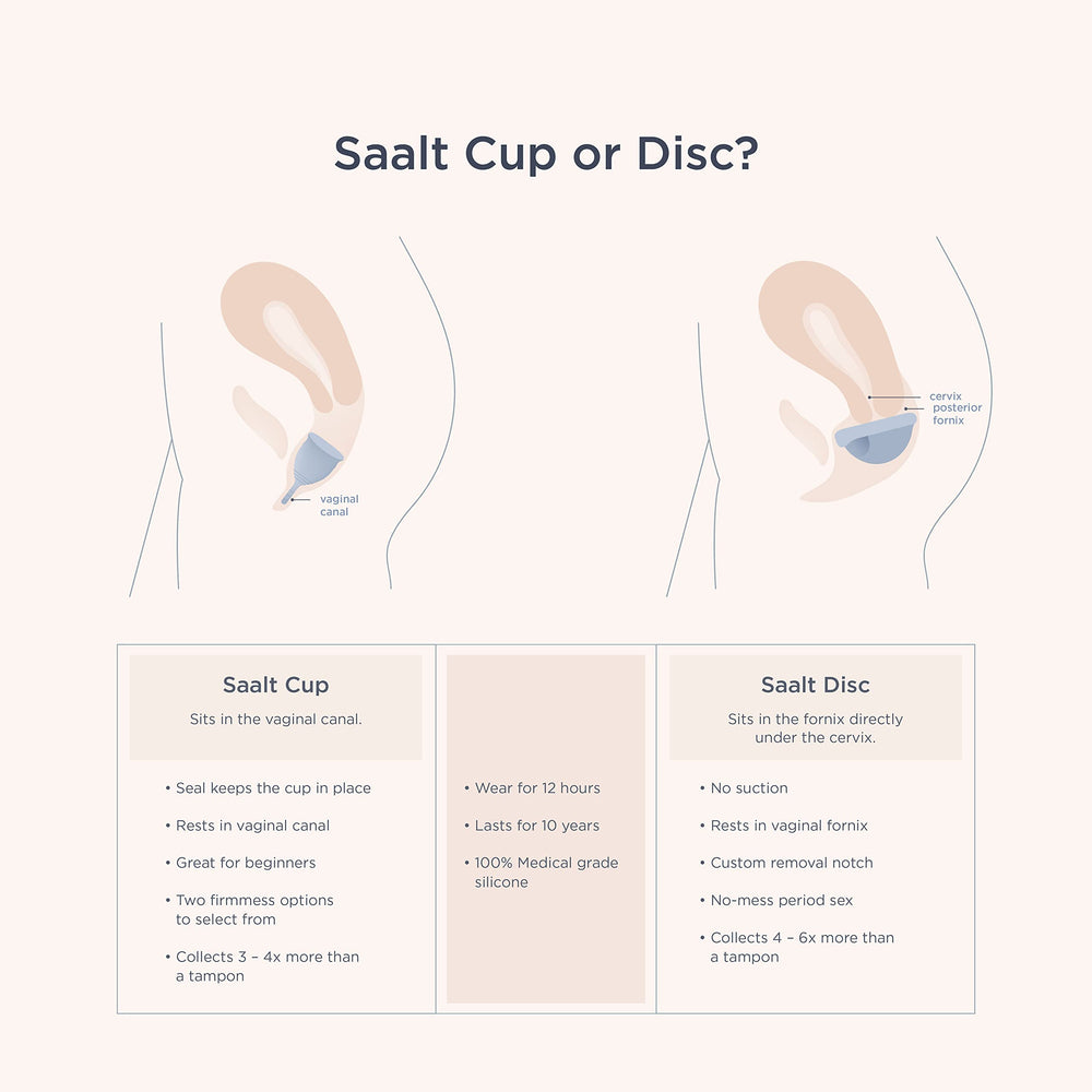 Saalt Soft Menstrual Cup and breathable carry bag for discreet storage.