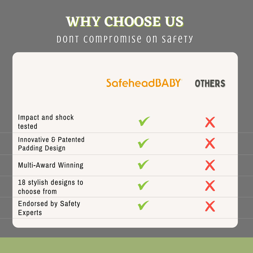SafeheadBABY helmet with 30+ vents keeps little explorer cool.