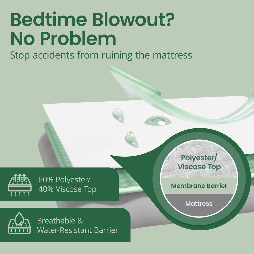 SafeRest Sleepure bamboo viscose top surface stays cool and gentle on skin.
