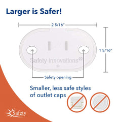 Safety Innovations Easy-Install Outlet Cap installs quickly to safeguard outlets.