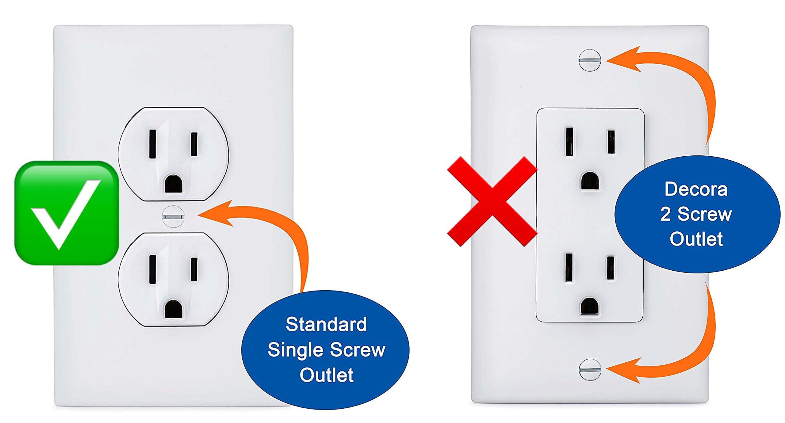 Safety Innovations easy-install outlet cover, white, 1-screw design.