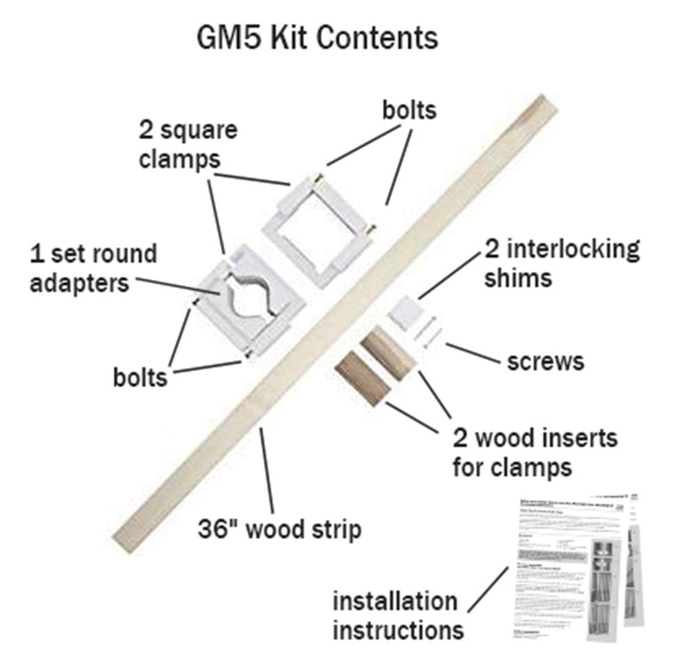 Safety Innovations wood inserts reinforce the clamp assembly