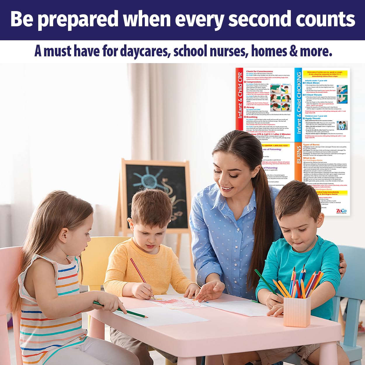 Safety Magnets ZOCO laminated poster for durable daycare wall display.
