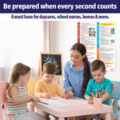Safety Magnets ZOCO laminated poster for durable daycare wall display.