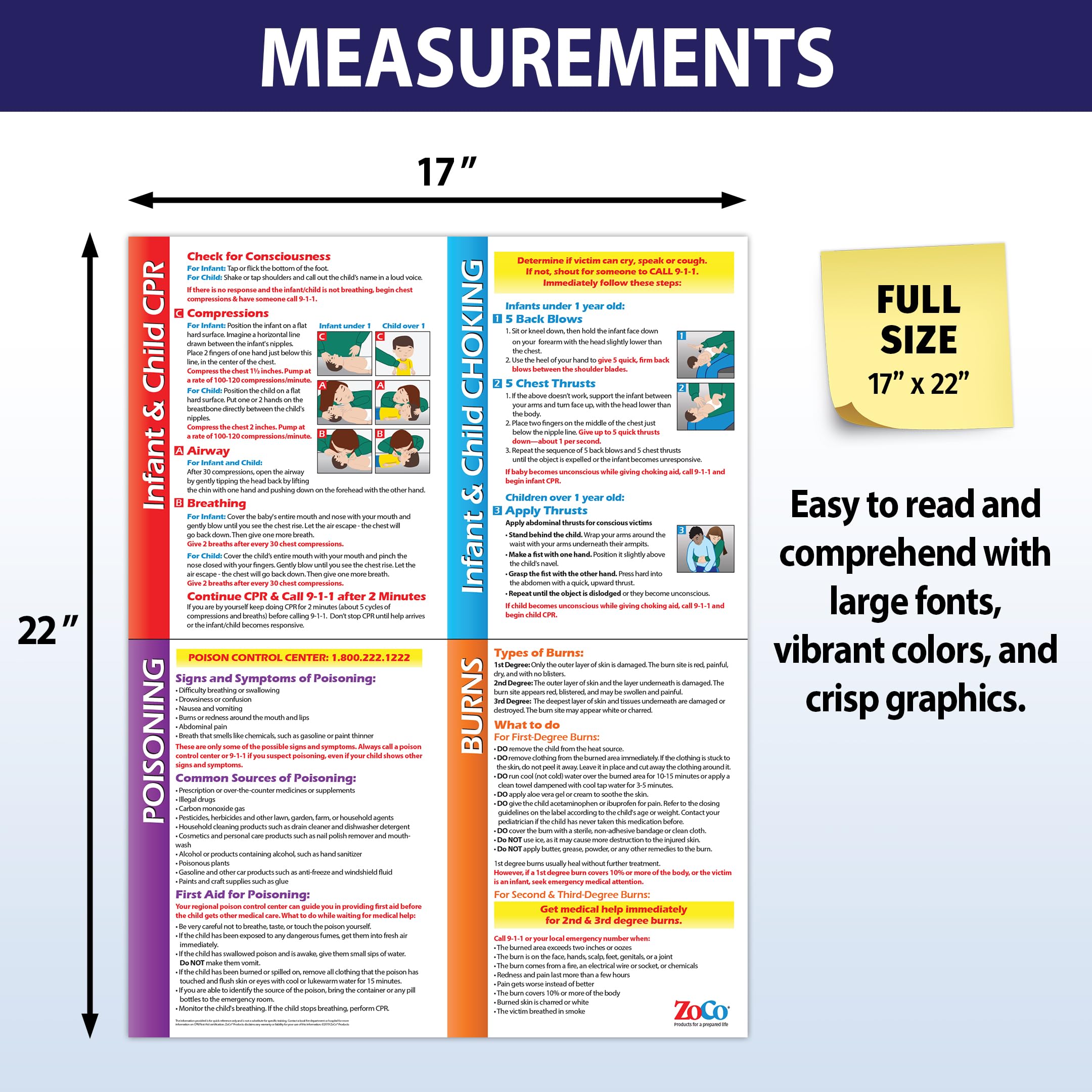 ZOCO infant poster with poison and burn guidance for quick reference.