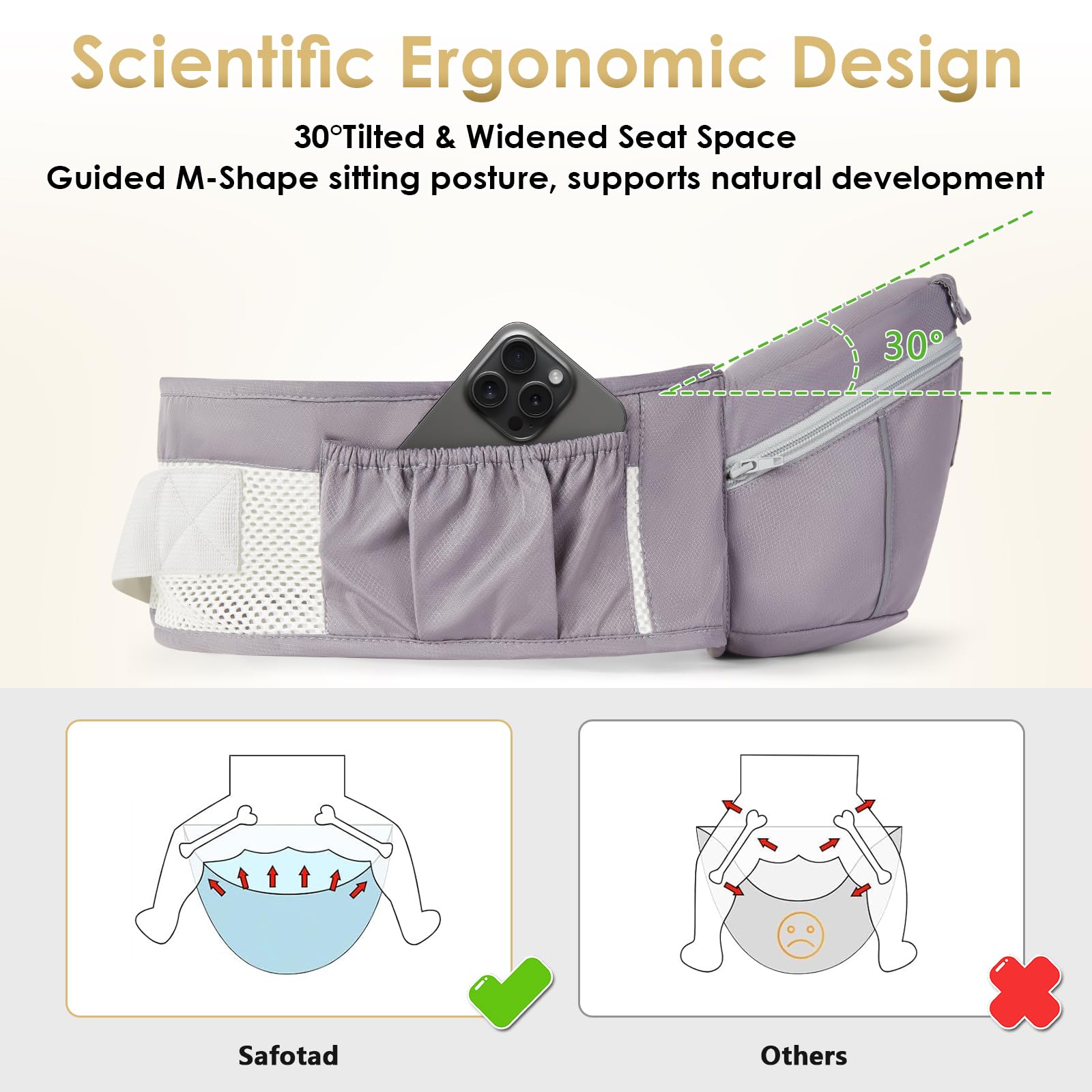 Safotad 4-in-1 design demonstrates ergonomic hip seat support.