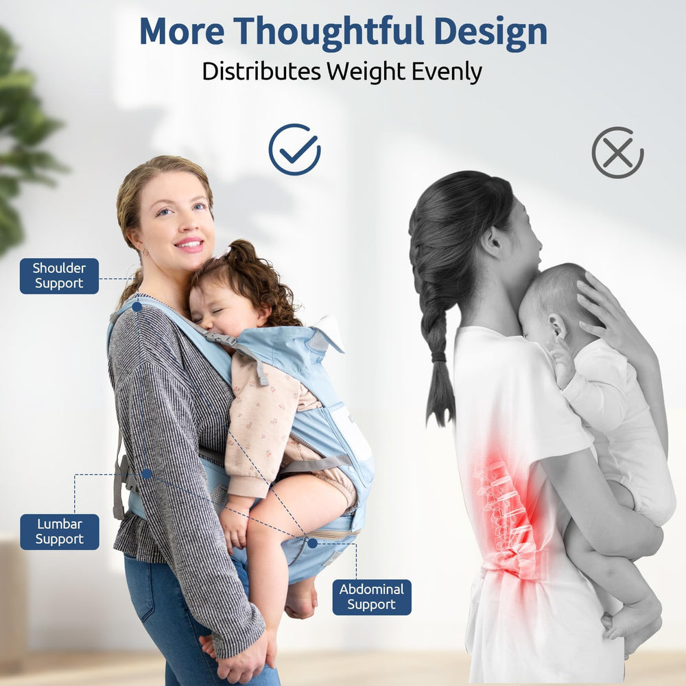 Safotad breathable mesh helps keep you and baby cool