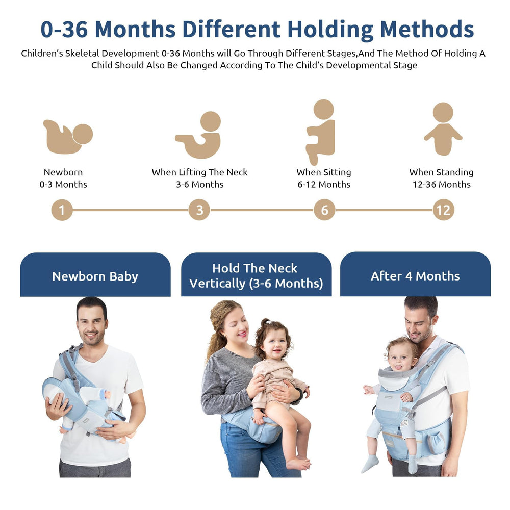 Safotad ergonomic M-position design supports healthy leg alignment