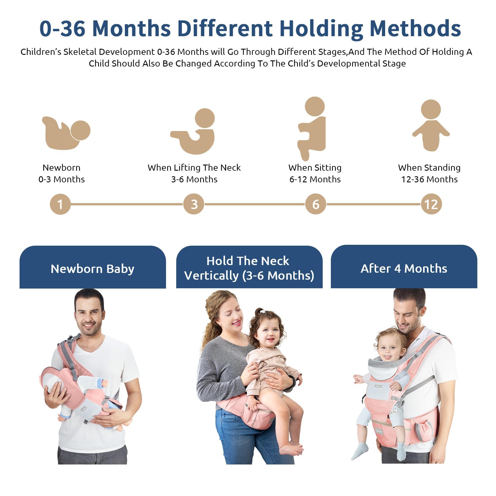 Safotad head support keeps newborn head steady