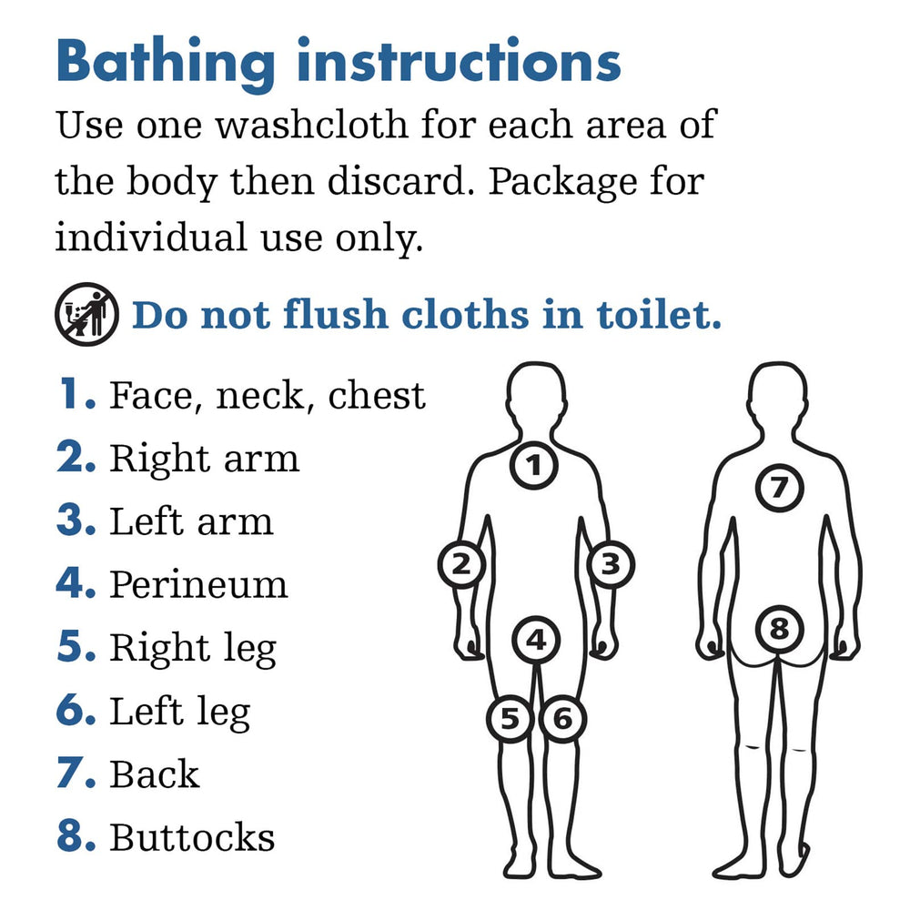 Sage Stryker cloths hold up to daily bathing with durability