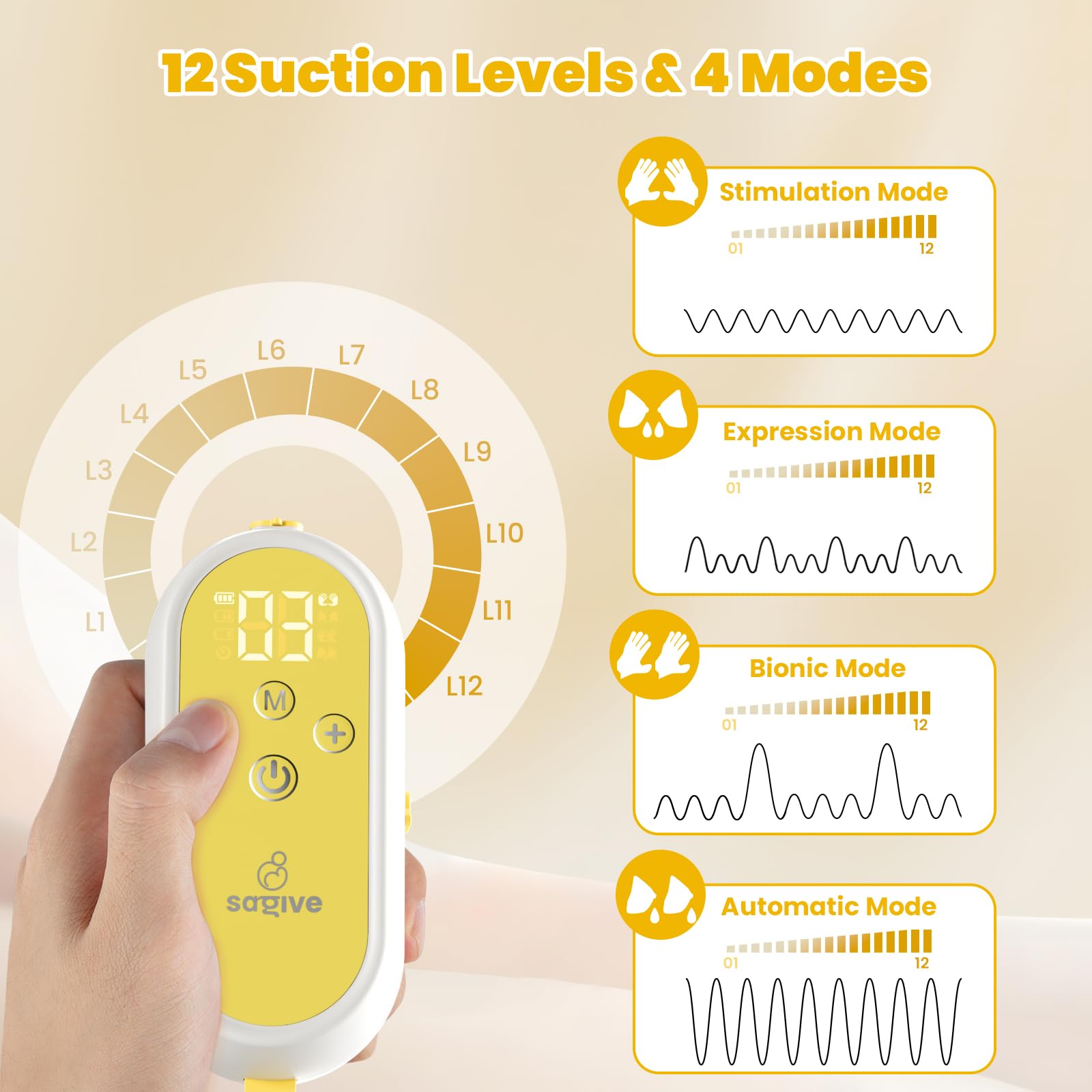 Saglve ABP-1308 separate motor and bottle design boosts milk collection capacity