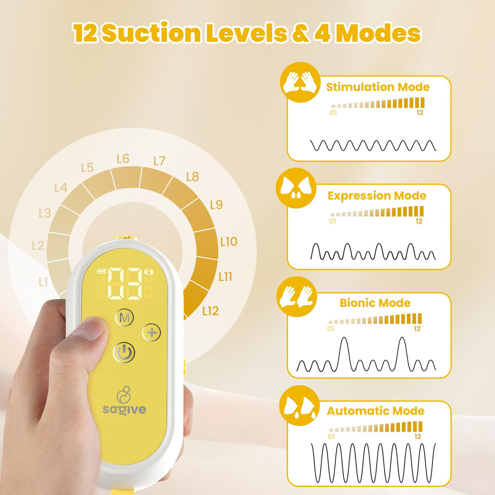 Saglve ABP-1308 separate motor and bottle design boosts milk collection capacity